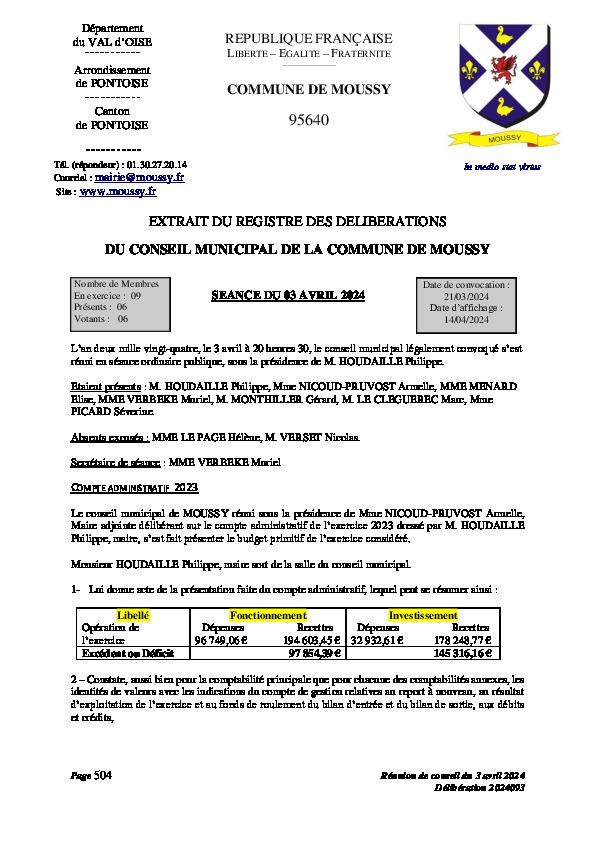 Compte Administratif 2023